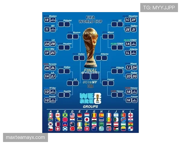 2026世界杯官方晋级条件解析